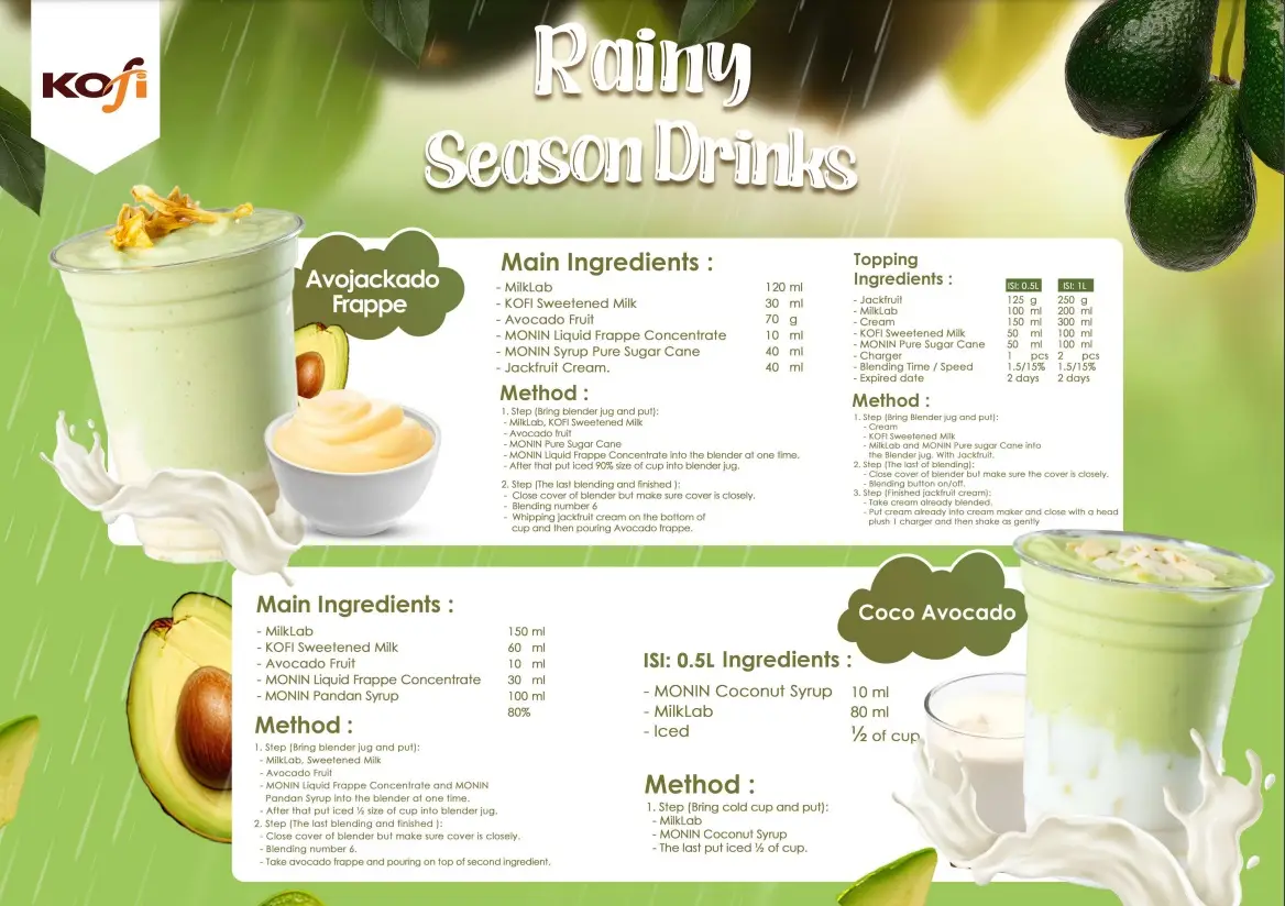 Q3 Drinks Avocado