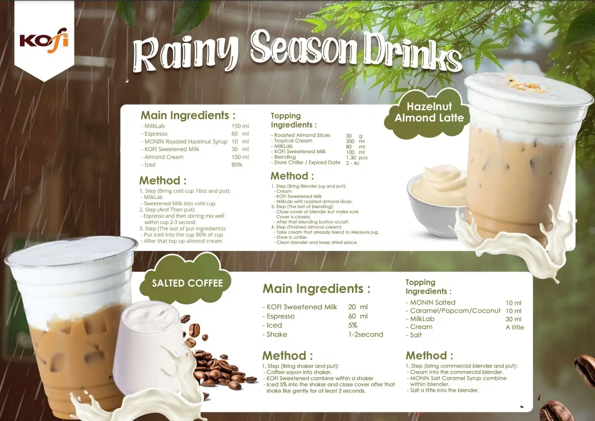 Q3 Drinks Coffee